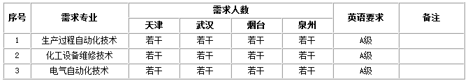 360截图20170918115836295.png 360截图20170918115836295.png